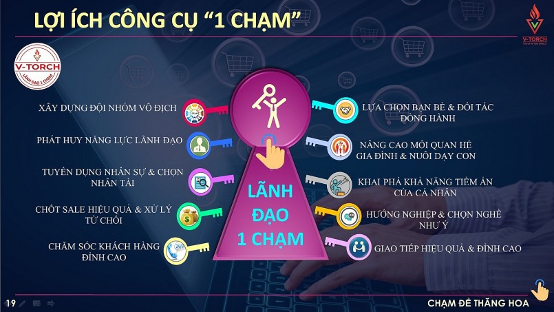 Robert Tuấn: Lãnh đạo là 1 nghệ thuật, càng nghệ thuật thì lãnh đạo càng thăng hoa