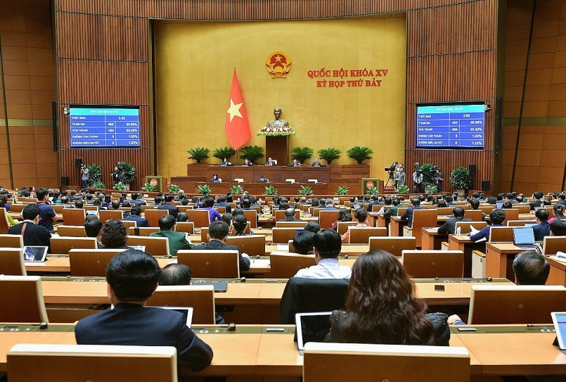 Quốc hội biểu quyết thông qua Luật Bảo hiểm xã hội (sửa đổi)