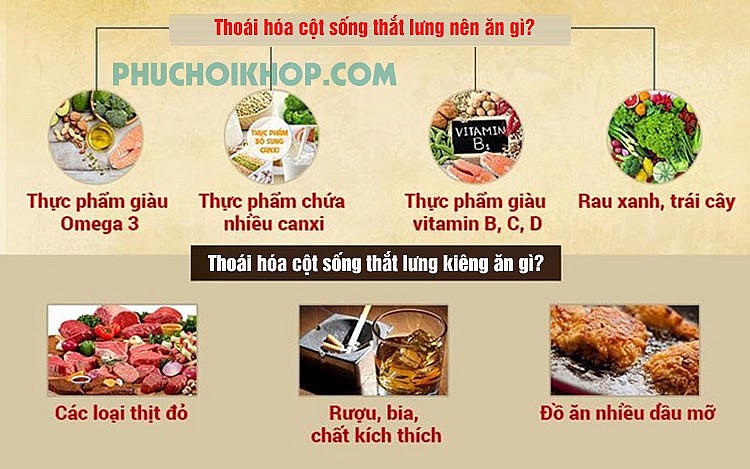 Người bị bệnh vôi hóa cột sống nên và không nên ăn gì?