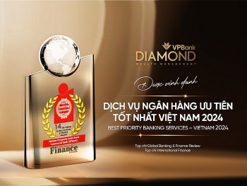 VPBank đồng thời được 2 tổ chức quốc tế uy tín vinh danh “Dịch vụ ngân hàng ưu tiên tốt nhất Việt Nam”