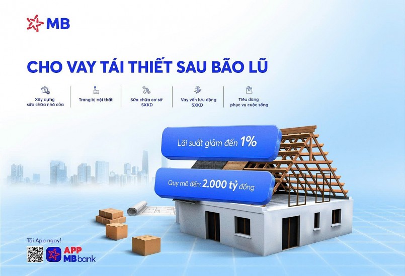 MB ủng hộ hơn 14 tỷ đồng cho đồng bào ảnh hưởng bởi bão lũ