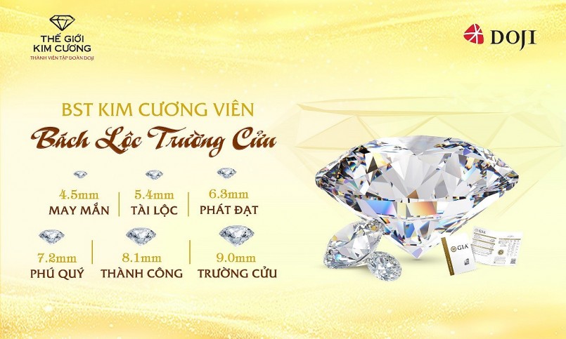 DOJI ưu đãi đến 19% trang sức mừng sinh nhật thế giới kim cương