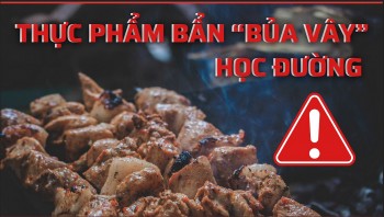 Thực phẩm bẩn: Món ăn nguy hiểm đang 