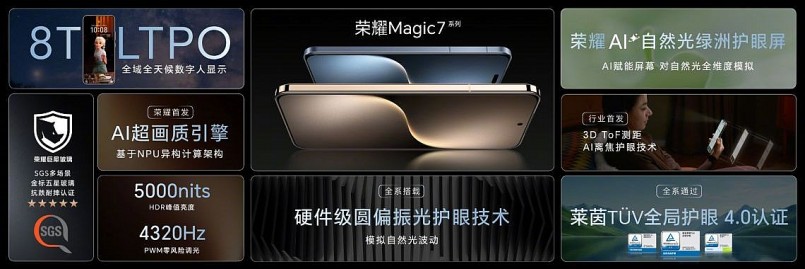 HONOR Magic 7 series ra mắt - Flagship mới với trải nghiệm AI thông minh