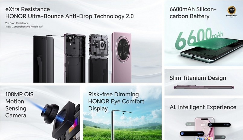 HONOR X9c: Siêu phẩm bền bỉ, pin trâu