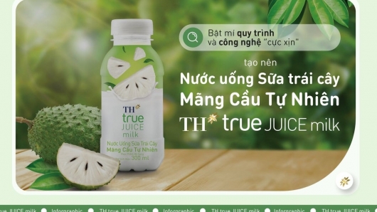 Bật mí công nghệ sản xuất ‘siêu đỉnh' tạo nên Nước uống Sữa trái cây Mãng Cầu vạn người mê