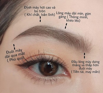 Cảnh giác với những quảng cáo về dịch vụ “chân mày phong thuỷ”