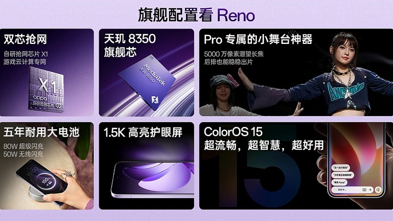 OPPO Reno13 series ra mắt - Trải nghiệm lâu dài, chụp ảnh chuyên nghiệp