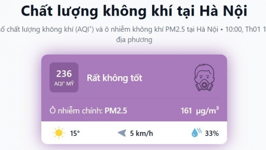 Làm gì để bảo vệ sức khỏe khi ô nhiễm không khí ở mức “rất không tốt”?