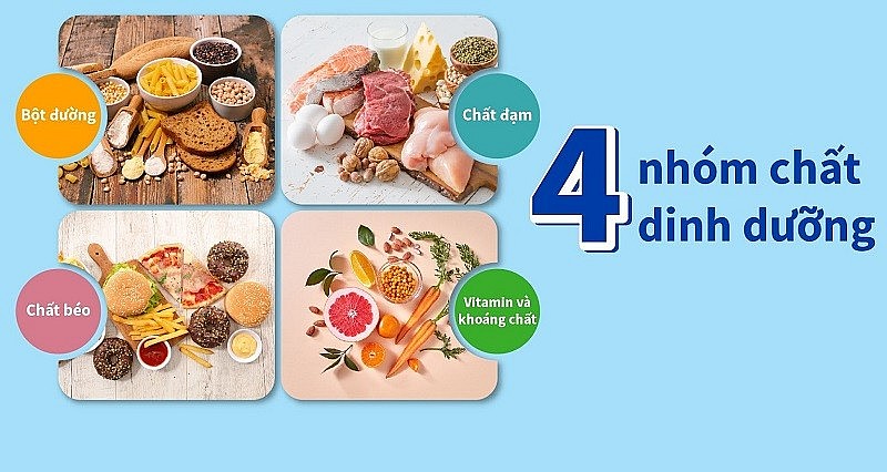 Cách phối hợp thực phẩm để tránh ngộ độc nhập viện làm “mất dông” cả năm