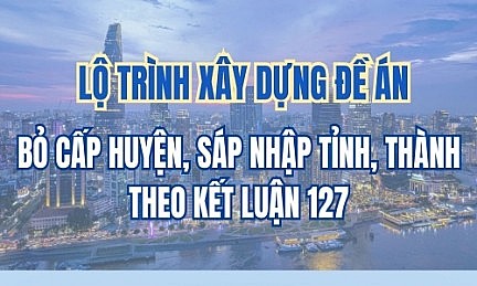 Hôm nay, 9/3, hạn cuối báo cáo Bộ Chính trị cho chủ trương không tổ chức cấp huyện, sáp nhập một số tỉnh