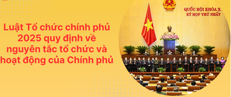 Những điểm mới nổi bật của Luật Tổ chức Chính phủ năm 2025.