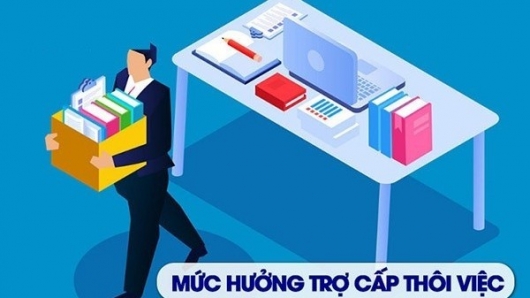 Những khoản tiền người lao động có thể nhận khi nghỉ việc năm 2025