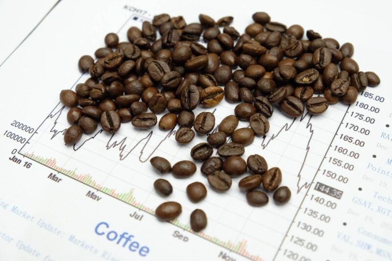 Giá cà phê quay đầu tăng, robusta thêm tới 165 USD/tấn