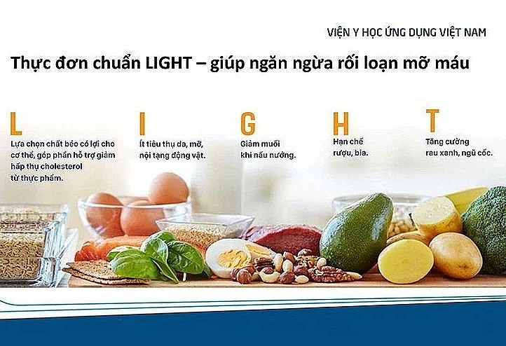 Gần một nửa người trưởng thành Việt Nam có cholesterol cao