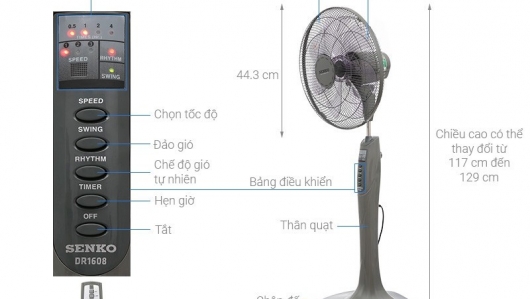 5 mẫu quạt đứng điều khiển từ xa đáng mua cho mùa nóng