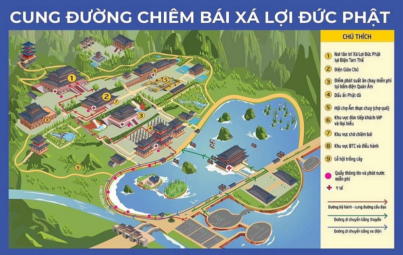 Các cung đường chiêm bái Xá lợi Đức Phật. Ảnh: Chùa Tam Chúc