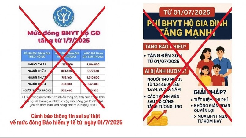 Thông tin sai sự thật lan truyền trên mạng xã hội, liên quan đến mức đóng bảo hiểm y tế