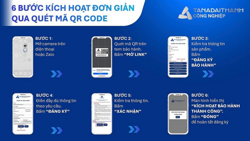 Khách hàng có thể dễ dàng kích hoạt bảo hành điện tử Tân Á Đại Thành chỉ từ thao tác quét mã