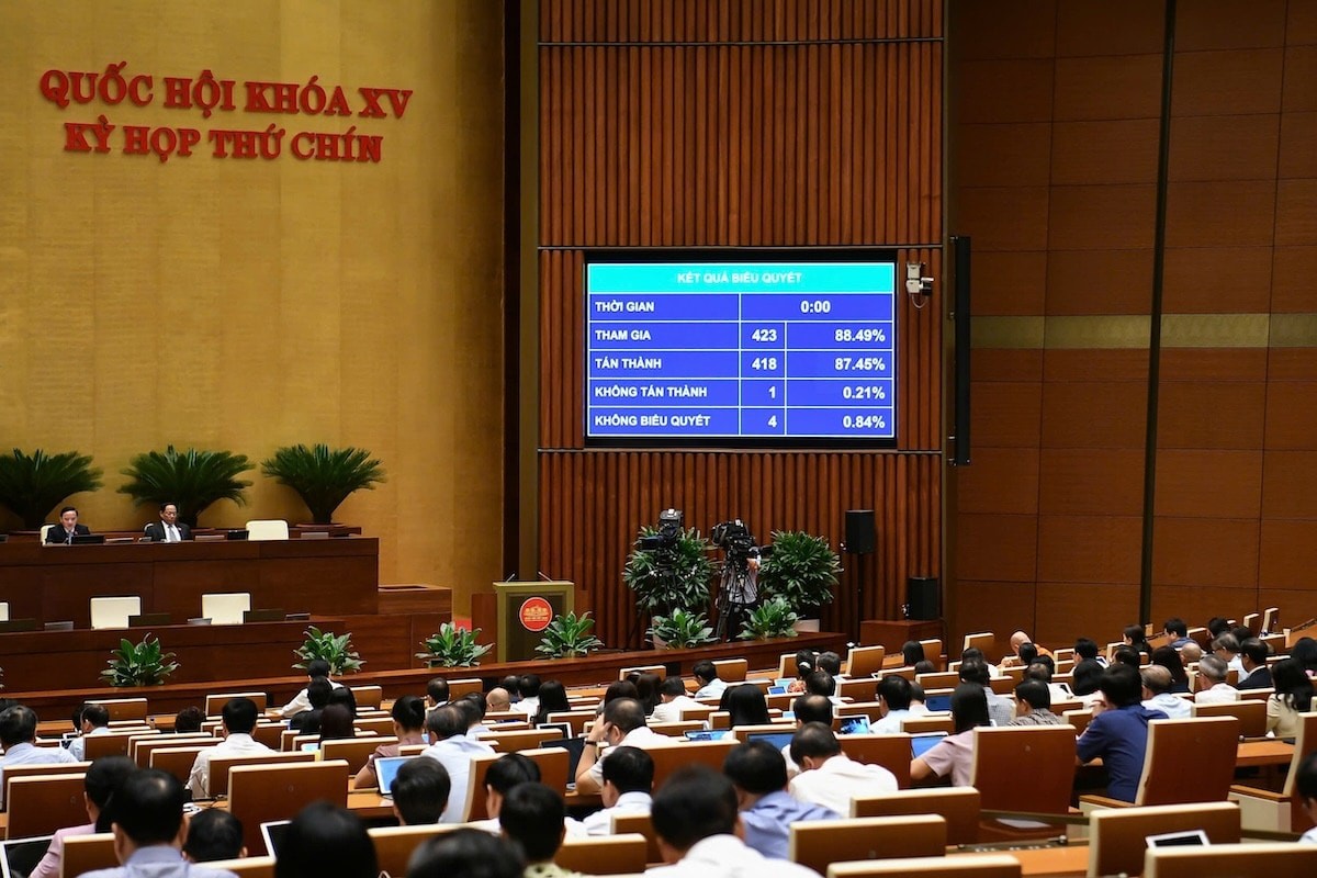 Quốc hội nhất trí cao thông qua dự thảo luật. Ảnh: QH