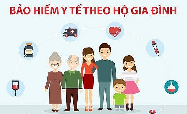 BHYT hộ gia đình.