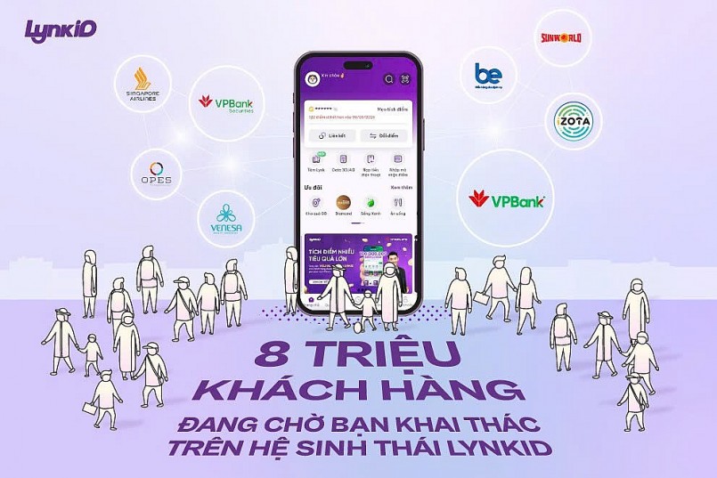 LynkiD ra mắt game may mắn dành riêng cho khách hàng doanh nghiệp VPBank