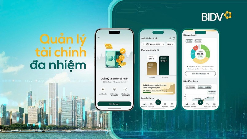 Công nghệ AI giúp khách hàng kiểm soát thu chi và giữ vững mục tiêu quản lý tài chính cá nhân thông minh