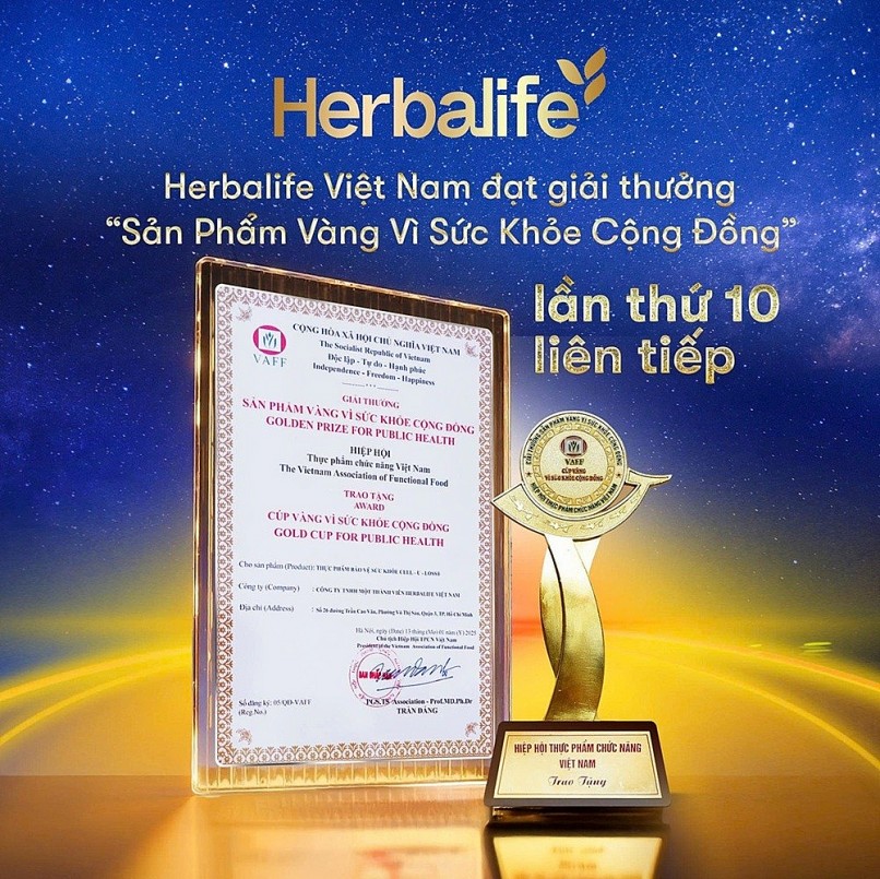 Cam kết của Herbalife đối với sức khỏe và thể chất thông qua các sản phẩm dinh dưỡng chất lượng
