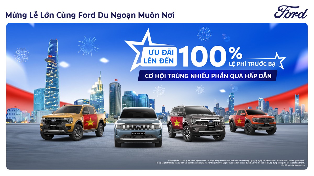 Ford Việt Nam tung ưu đãi lớn tháng 9: Miễn phí lệ phí trước bạ, quà tặng giá trị và cơ hội du lịch châu Âu