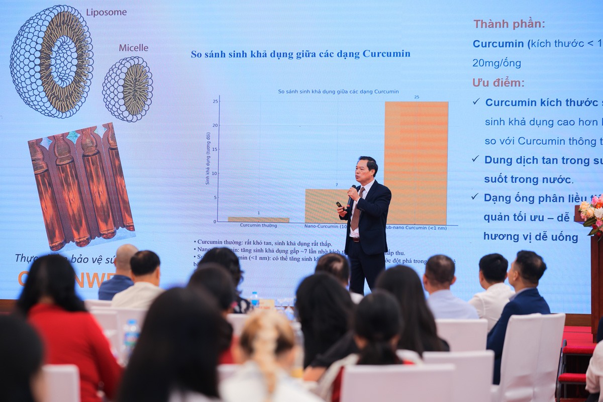 Ứng dụng khoa học công nghệ phát triển sản phẩm thiên nhiên: Kiến tạo cầu nối hợp tác Nhà nước – nhà khoa học – doanh nghiệp Ứng dụng khoa học công nghệ phát triển sản phẩm thiên nhiên: Kiến tạo cầu nối hợp tác Nhà nước – nhà khoa học – doanh nghiệp