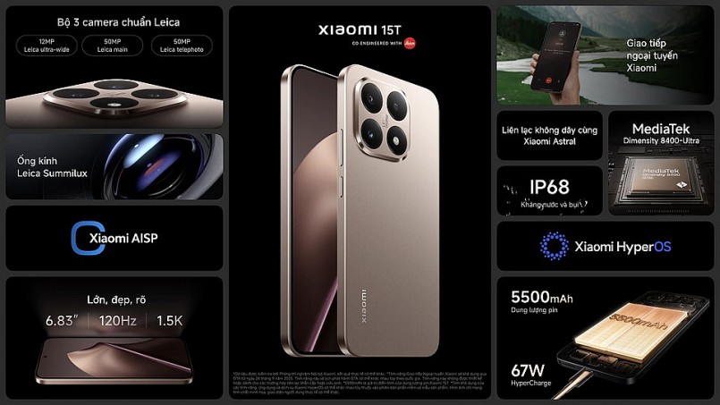 Xiaomi 15T Series ra mắt: Nâng tầm nhiếp ảnh với camera Leica tele 5x