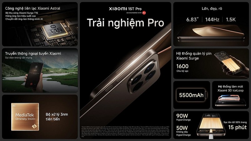 Xiaomi 15T Pro