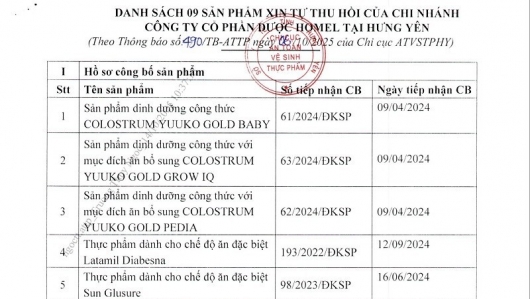 An toàn thực phẩm lại nóng: 9 loại sữa dinh dưỡng Dược Homel bị thu hồi hồ sơ công bố