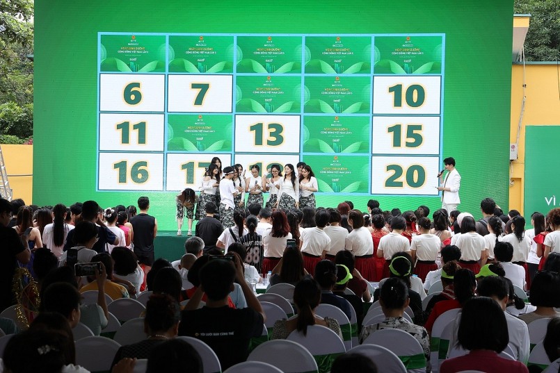 Cộng đồng chung mục tiêu - Chìa khóa thay đổi thói quen sống khỏe Cộng đồng chung mục tiêu - Chìa khóa thay đổi thói quen sống khỏe