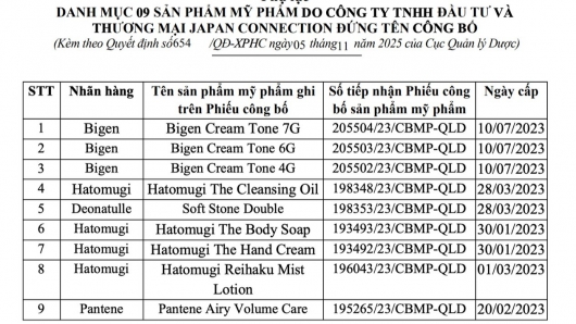 Thu hồi 9 mỹ phẩm của Công ty Japan Connection, phạt 75 triệu đồng