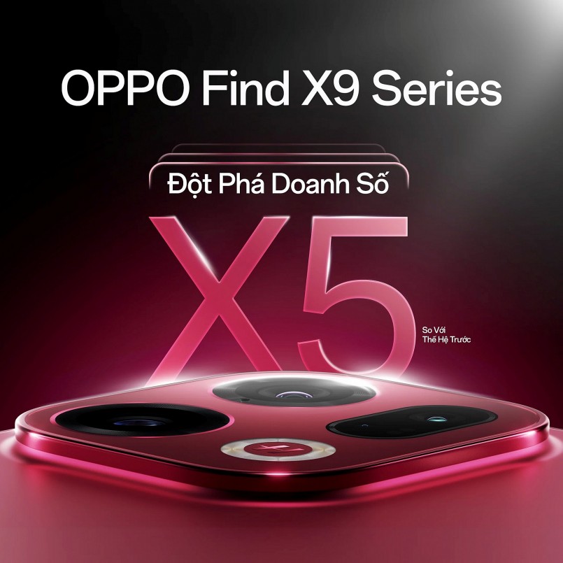 Chỉ sau 10 ngày mở bán chính thức tại Việt Nam, dòng flagship Oppo Find X9 Series đã ghi nhận mức tăng trưởng doanh số ấn tượng gấp 5 lần so với thế hệ tiền nhiệm. Ảnh: Oppo