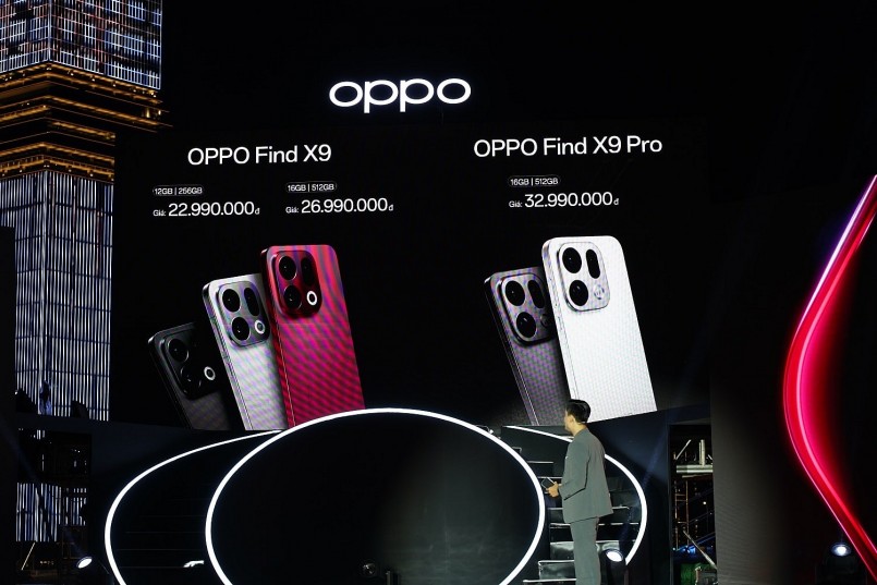 Bộ đôi Oppo Find X9 Series ghi nhận tăng trưởng gấp 5 lần
