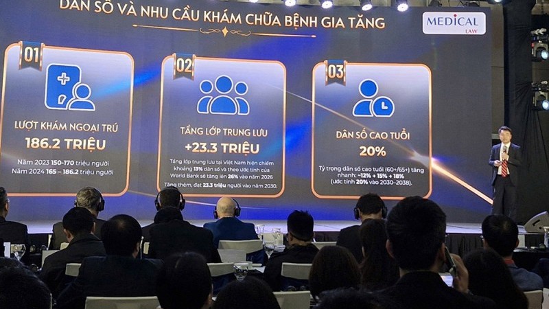 Người bệnh hưởng lợi gì khi y tế Việt Nam hút mạnh vốn ngoại?