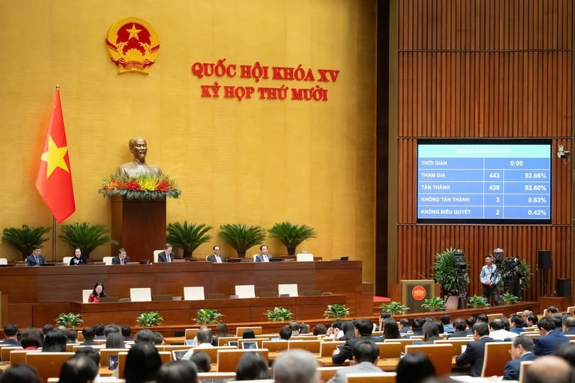 Quốc hội chốt thuế suất thu nhập cá nhân cao nhất 35%