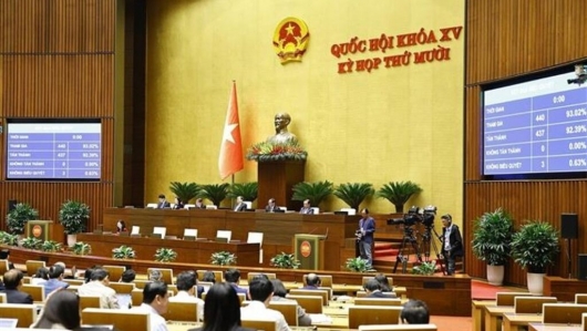 Quốc hội thông qua Luật Báo chí (sửa đổi) với nhiều điểm mới