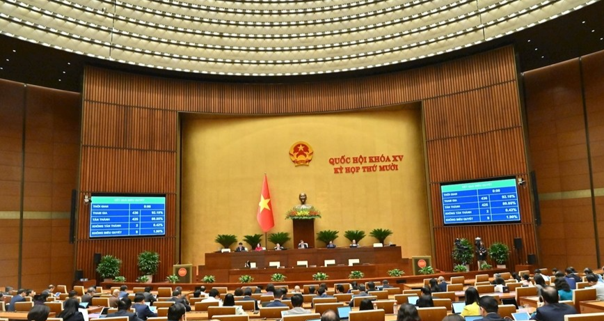 Quốc hội đã thông qua Luật Đầu tư (sửa đổi). Ảnh: TRỌNG HẢI