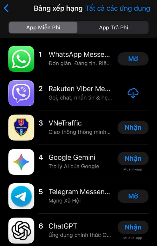 Top ứng dụng tải nhiều trên iOS tại Việt Nam, sáng 30/12. Top ứng dụng tải nhiều trên iOS tại Việt Nam, sáng 30/12.