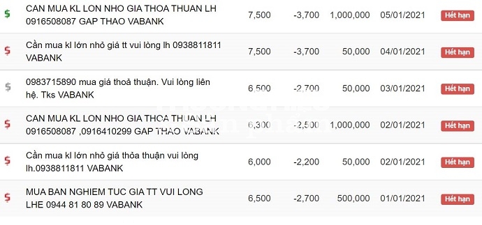 Lên UPCoM, VietABank soán ngôi cổ phiếu bét bảng của Saigonbank?