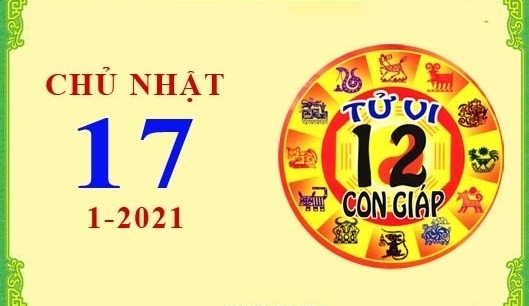 Tử vi Phương Đông 12 con giáp Chủ Nhật ngày 17/1/2021