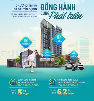 BIDV tung gói tín dụng 200.000 tỷ đồng, lãi suất chỉ từ 5%/năm cho Khách hàng cá nhân