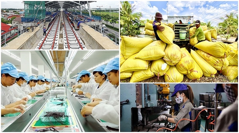 Kịch bản tăng trưởng kinh tế Việt Nam