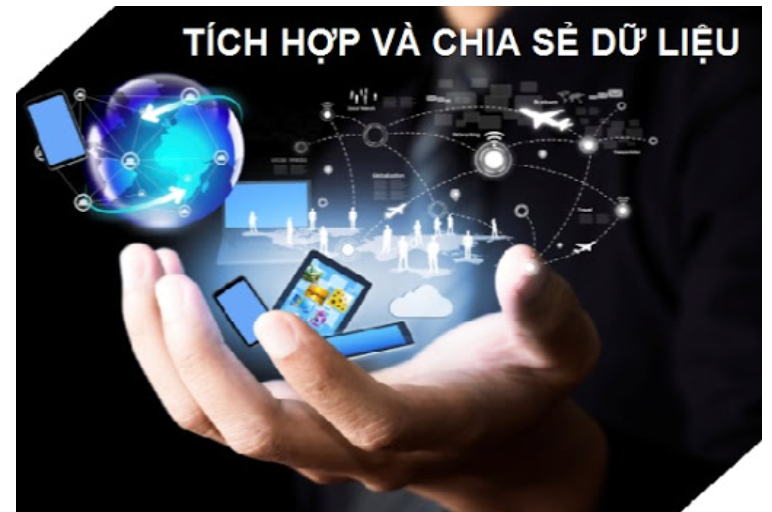 Hướng dẫn kết nối và chia sẻ dữ liệu thông qua Nền tảng tích hợp, chia sẻ dữ liệu quốc gia