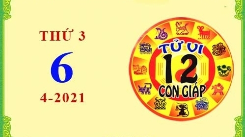Tử vi Phương Đông 12 con giáp Thứ Ba ngày 6/4/2021
