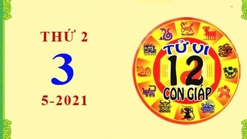 Tử vi Phương Đông 12 con giáp Thứ Hai ngày 3/5/2021