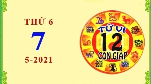 Tử vi Phương Đông 12 con giáp Thứ Sáu ngày 7/5/2021